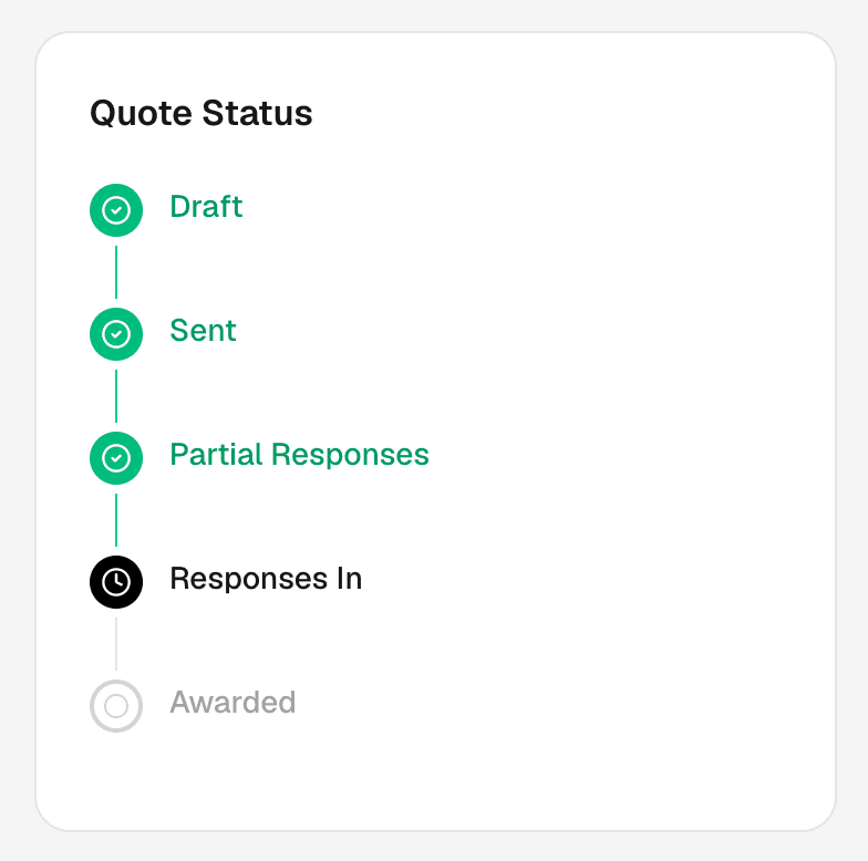 header